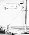 La Lunette sans tuyau de Christian Huygens