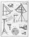 Sextant, quart-de-cercle et accessoires