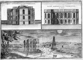 Vue septentrionale et façade méridionale de l'Observatoire de Paris