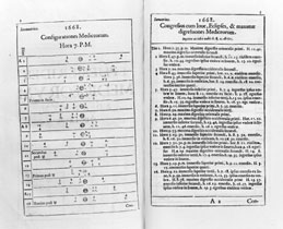 Eclipses de satellites de Jupiter en janvier 1668