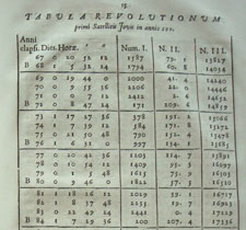 Ephémérides de Casini