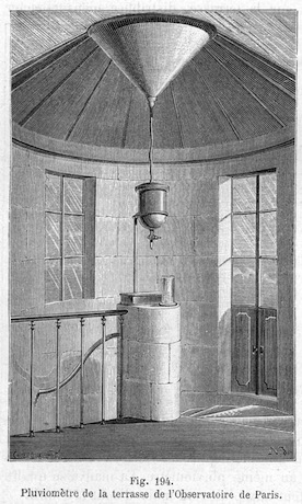 Pluviomètre