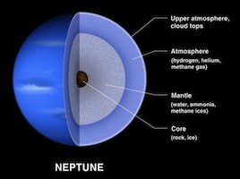 Coupe de Neptune